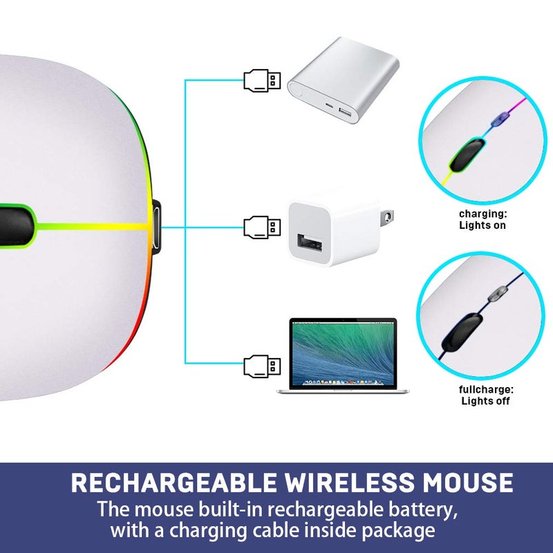 COO Wireless LED Dual Mode (Bluetooth 5.1 and 2.4G) Rechargeable Led Mouse with 3 Adjustable DPI for iPad OS 13, MacBook, Laptop, Mac OS 10.10 - Image 4